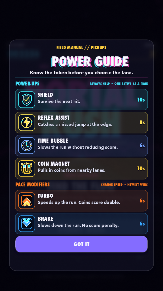 Portal Rush Power Guide listing Shield, Reflex Assist, Time Bubble, Coin Magnet, Turbo and Brake